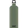 8689.70 von Sigg