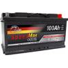 SPEEL5100MAX von SMC