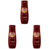 Sirup Schwip Schwap von SodaStream