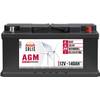 AGM-Solar-Batterie 12 V 140 Ah von SOLIS