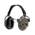 Elektronischer Gehörschutz von Sordin