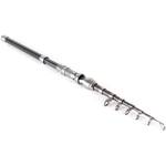 Soytich Carbontelerute