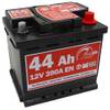 ‎SPEED L144 von Speed