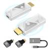 HDMI Wireless Transmitter and Receiver von Steetek