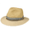 Romaro Toyo Traveller Strohhut von Stetson