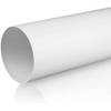PVC-Rohr von swettews