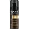 Ansatz-Retoucher von Syoss