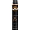 Farbiges Trockenshampoo von Syoss