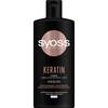 Keratin von Syoss