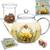 Teabloom Teekanne Glas