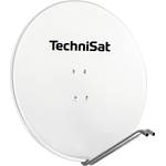 Technisat SatMan 850 PLUS mit AZ-EL Halterung
