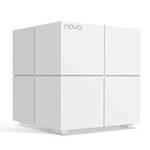 Tenda Nova MW6