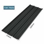 Thanaddo Profilblech