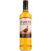 Finest Blended Scotch Whisky von The Famous Grouse