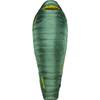 Questar von Therm-a-Rest
