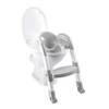 2172587ALL Kiddyloo von Thermobaby