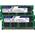 16 GB KIT von Timetec