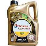 Total Quartz Ineo First