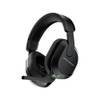Stealth 600 von Turtle Beach