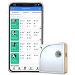 UbiBot WS1