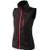 Ultrasport 1035