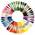 Stickgarn Set von Ureminisce