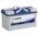 F17 Blue Dynamic von Varta