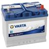 E23 Blue Dynamic von Varta