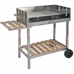 Wagner Grill XXL