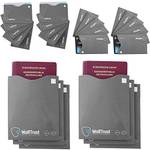 WallTrust RFID NFC Schutzhüllen