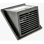 Wattstunde Ventilator