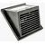 Wattstunde Ventilator