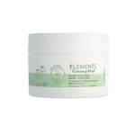 Wella Renewing Mask