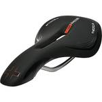 Wittkop Twin Medicus 7.0