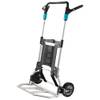 TS 1500 von Wolfcraft