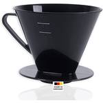 Wüllner Kaiser Kaffeefilter