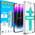 iPhone-14-Pro-Panzerglas von XeloTech