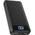 Powerbank von XGXL