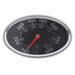 Ymiko Räucherthermometer