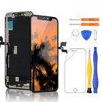 Yodoit iPhone-Displays
