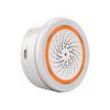 SHZ3430 von Zigbee